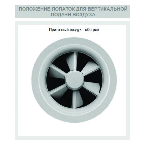 SVR-630 SS304 диффузор вихревой