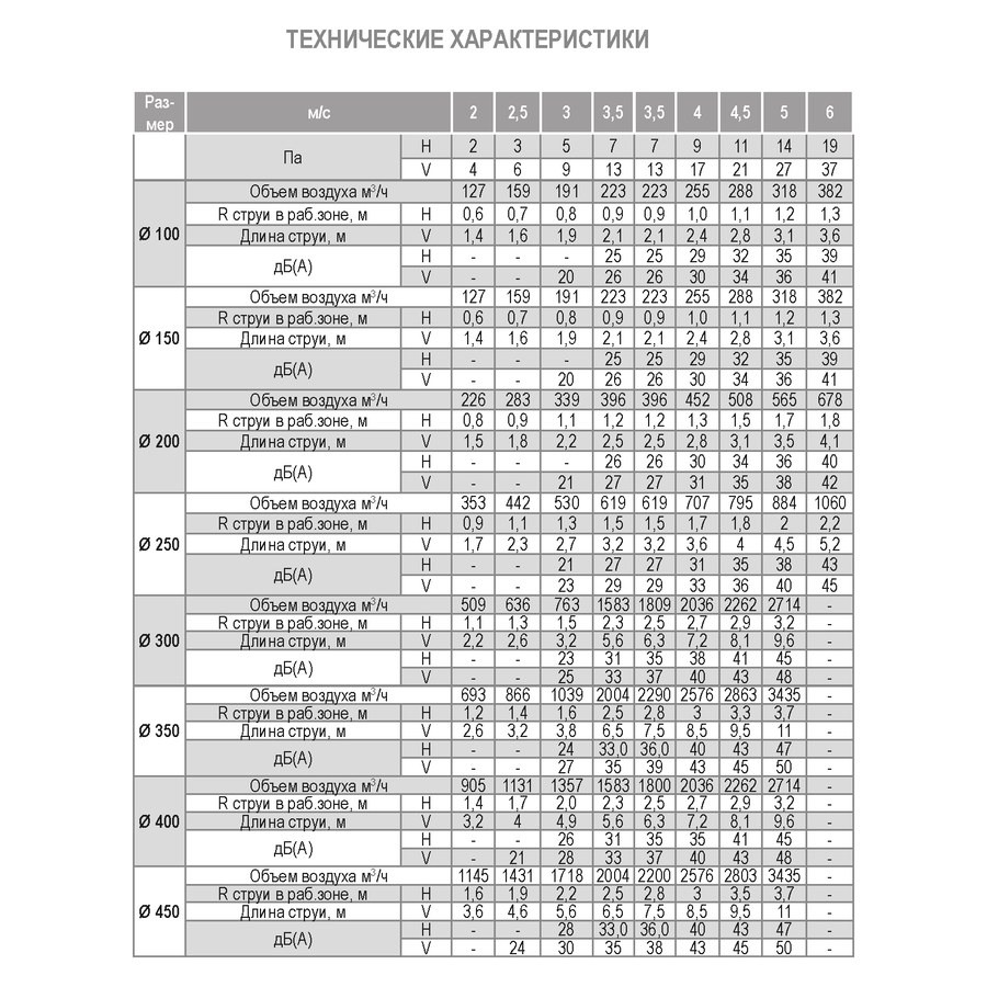 DFAZT-2-315 диффузор