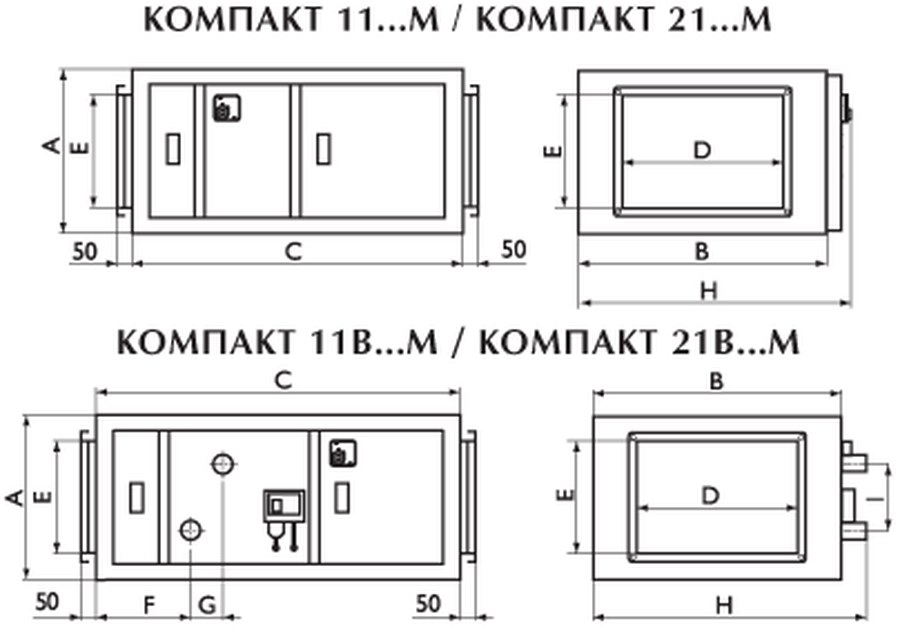 Приточные установки Компакт 11В4М
