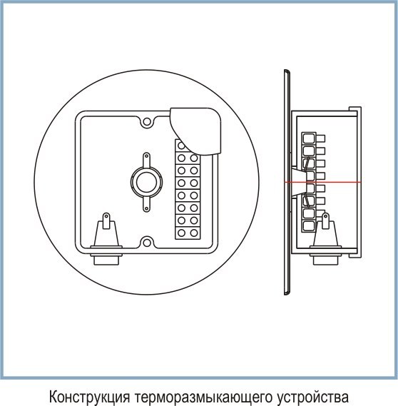 Электроприводы для заслонок VKT