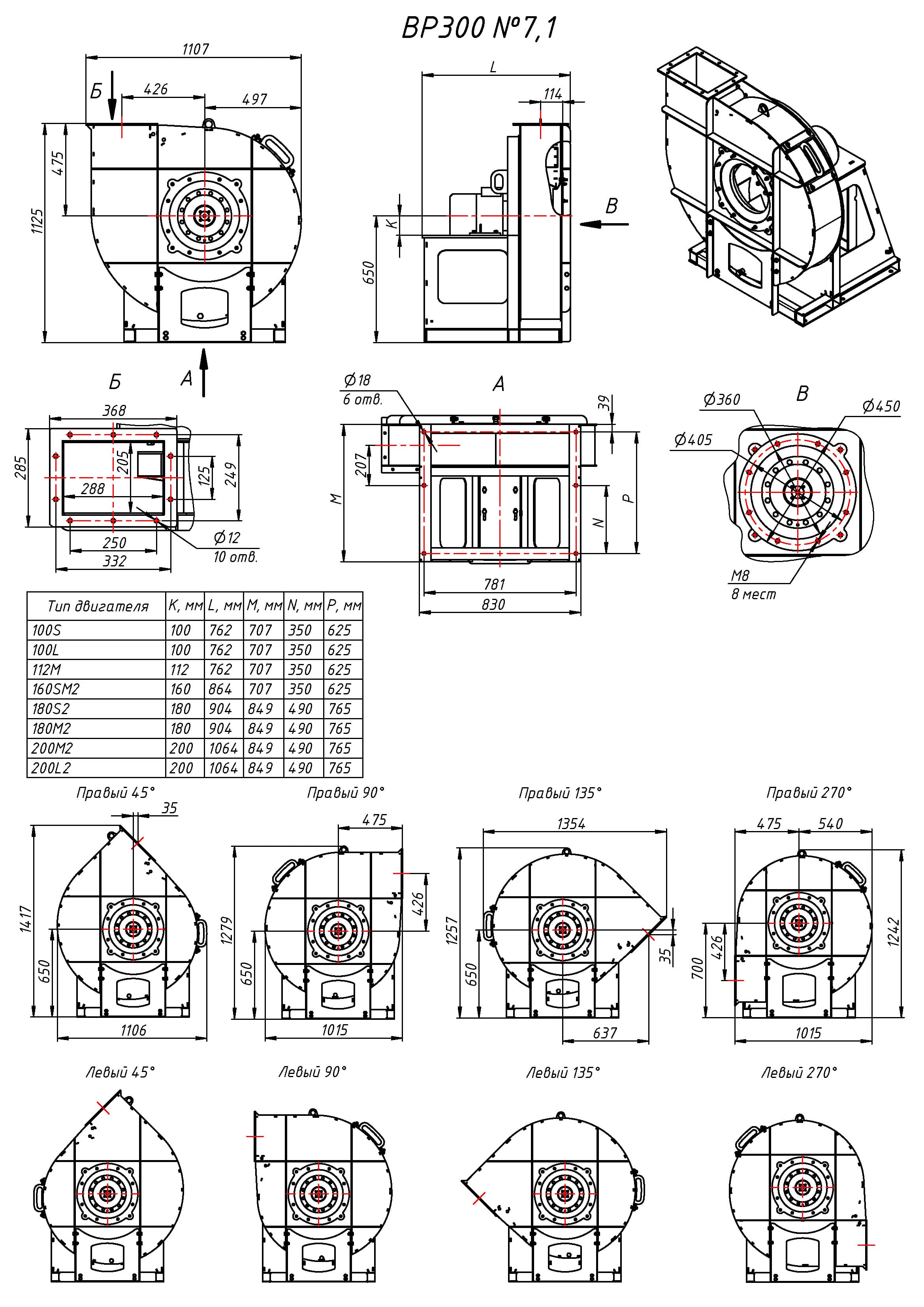 ВР 300: №7,1 — габаритные и присоединительные размеры