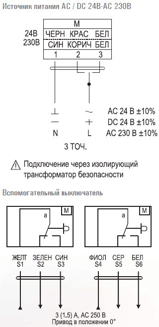 FSE10N230S (OEM) электропривод ON/OFF, реверсивный для противопож. клапанов с 2-я доп.переключател — Схемы монтажа