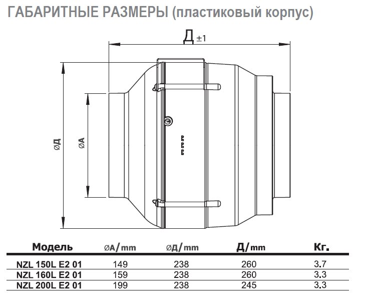 NZL-160L E2 01 вентилятор канальный — Габаритные размеры