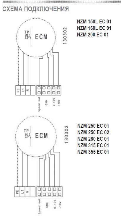 NZM-280 EC 01 вентилятор канальный — Схемы монтажа