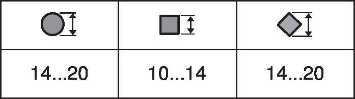 SM24P-SR — Диапазон захвата вала